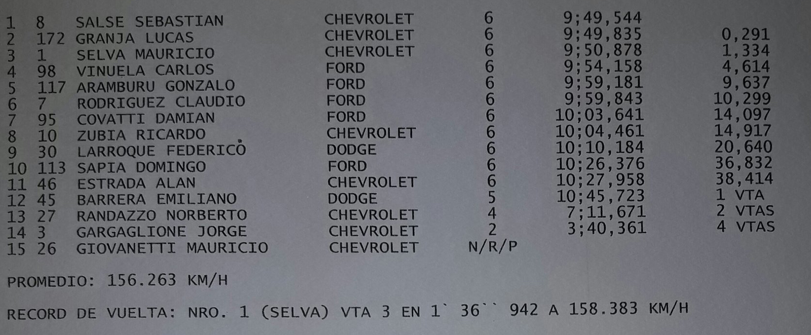 1º serie 4000 argentino