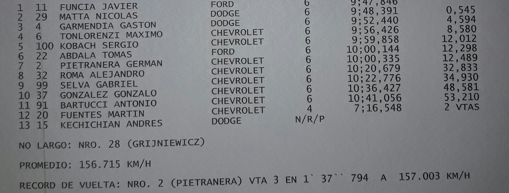 2º serie 4000 argentino