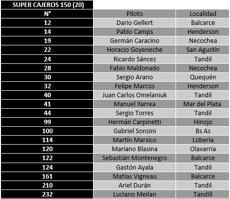 supercaj28