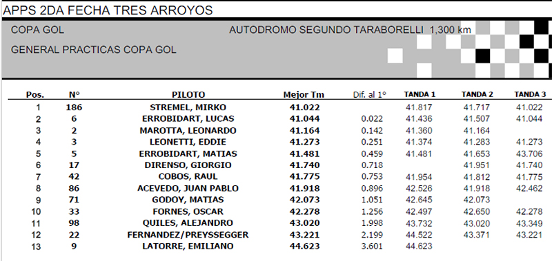 CopaGol260425