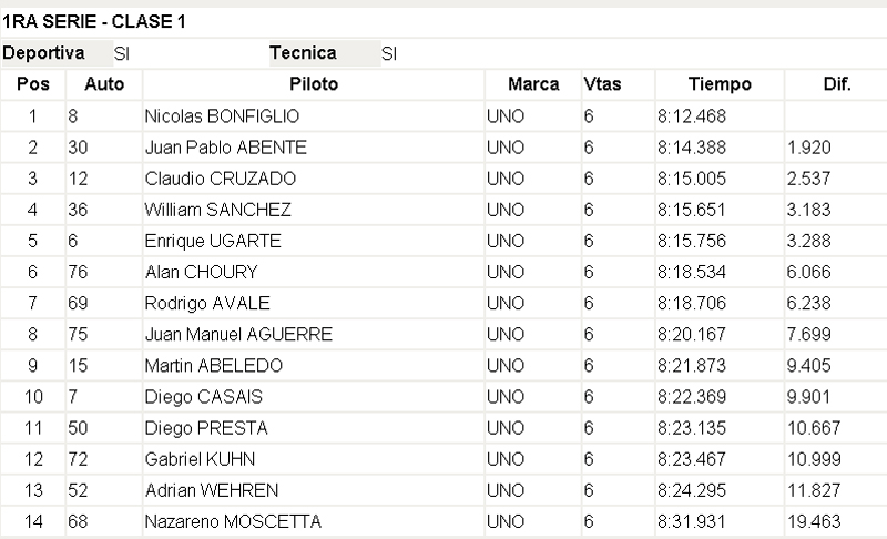 Clase1 primera