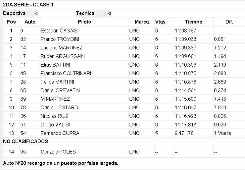 Clase1 segunda