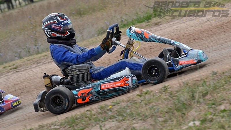 Kart20052