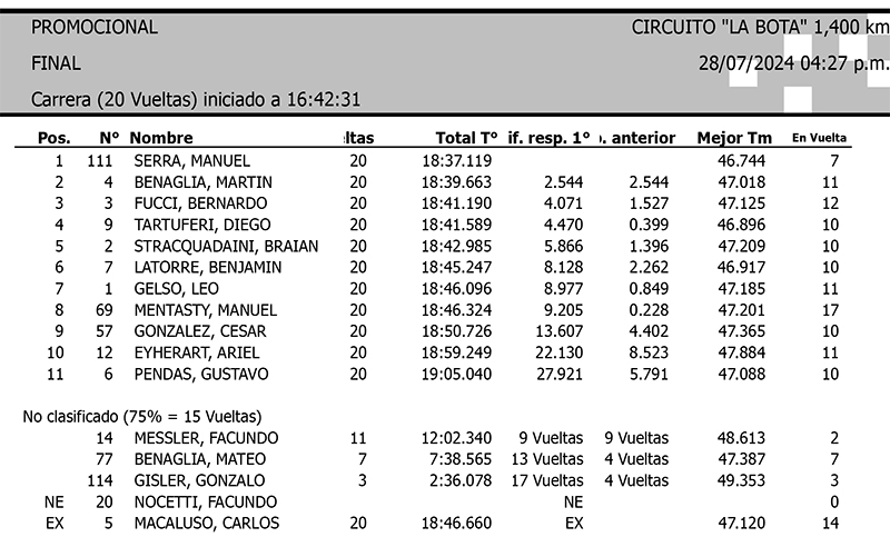 FINALPROMOCORREGIDA