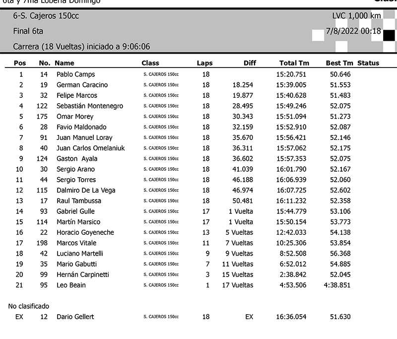 S Cajeros Final 6ta