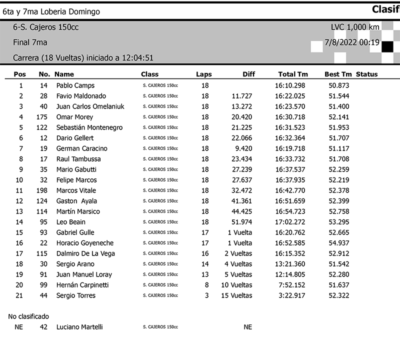 S Cajeros Final 7ta 1