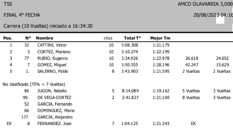 FinalTSS4 2008