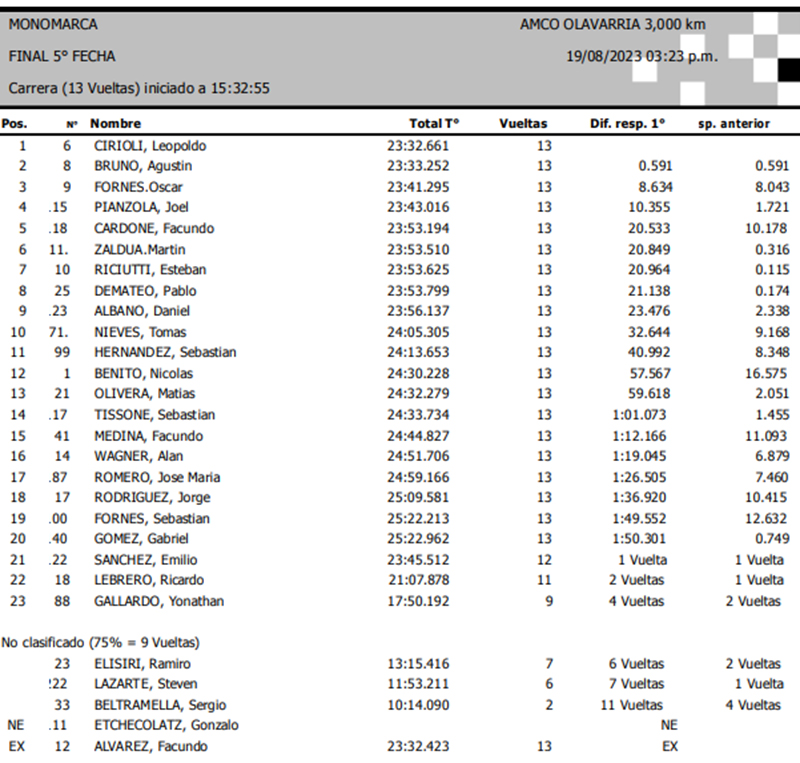 Monomarca Final5
