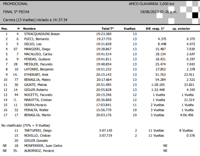 PromoFinal5