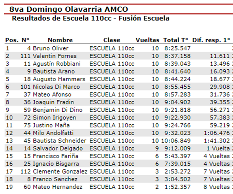 FinalEscuela
