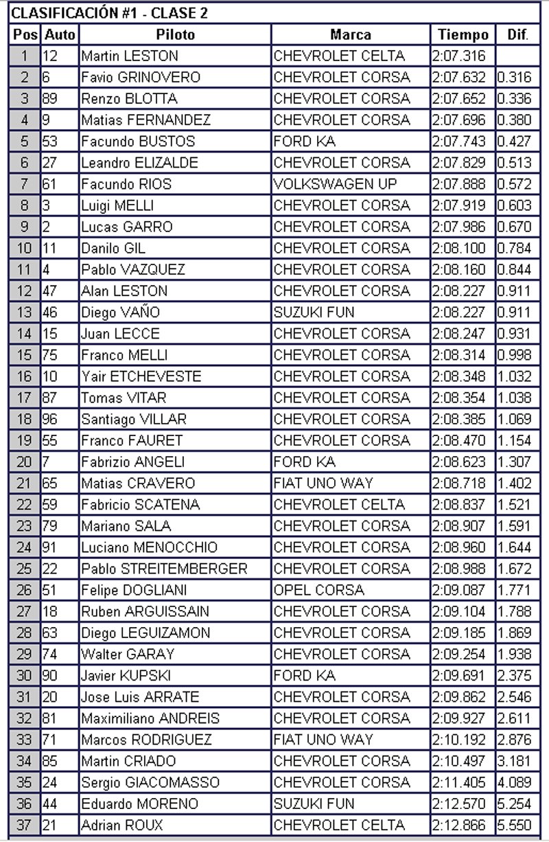 Clase2