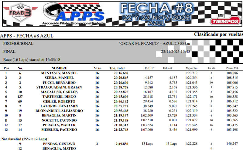 Promocional231125