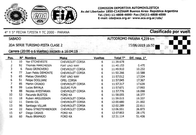 Clase2 2