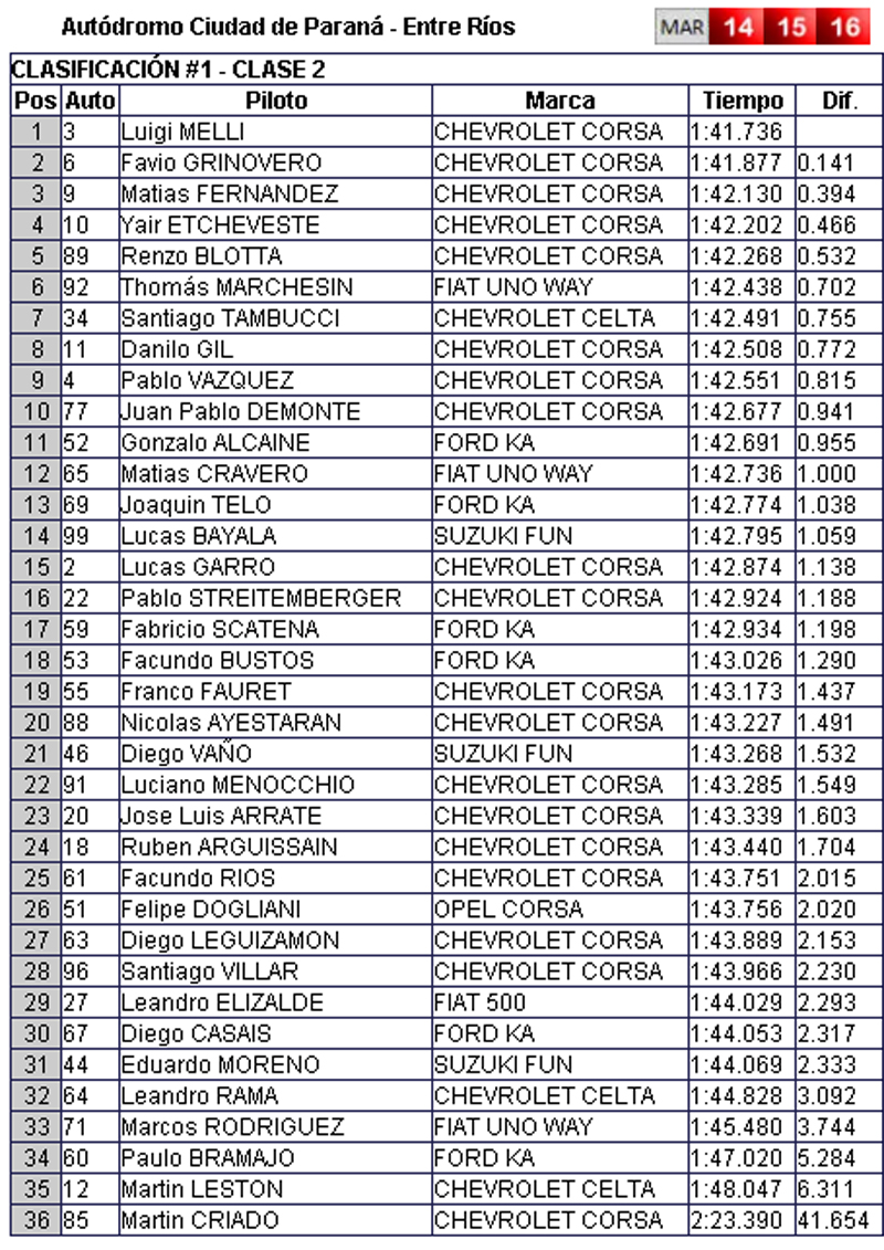 ClaseDos146