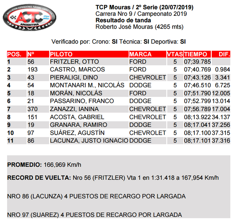 TCPMouras2