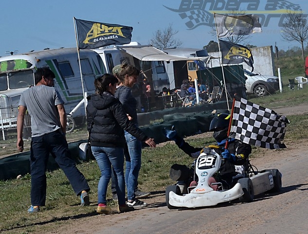 Se realizó durante el fin de semana la octava fecha de la temporada de APPK Olavarría